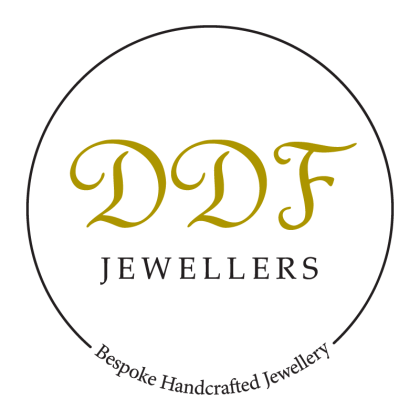 Logo Designer - Graphic Designer - Sydney - Simon Creedy